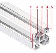 les éléments à regrader avant l'achat d'un profilé aluminium