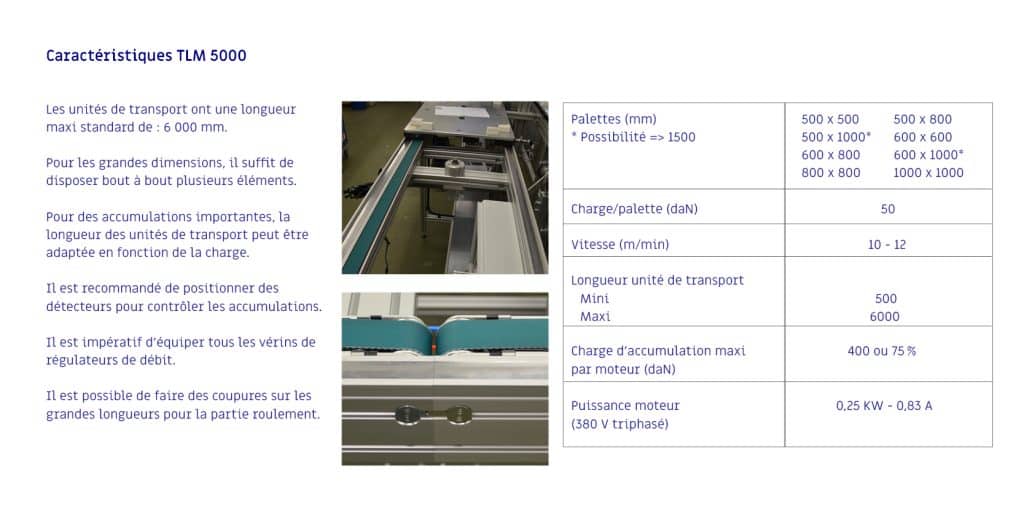 Caractéristiques du Système de transfert à palette TLM 5000